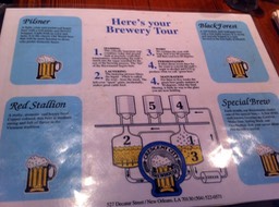 Bewhouse